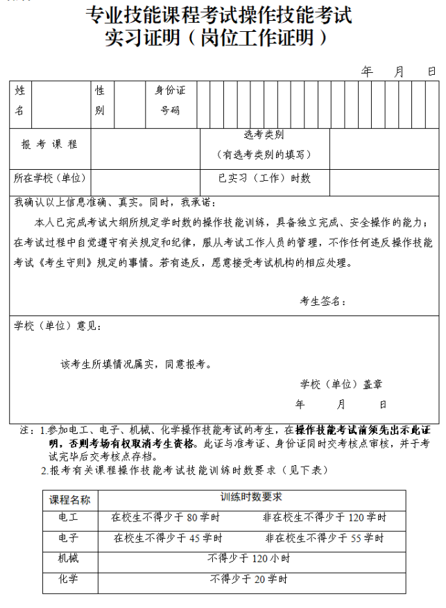 廣東3+證書高考技能證書