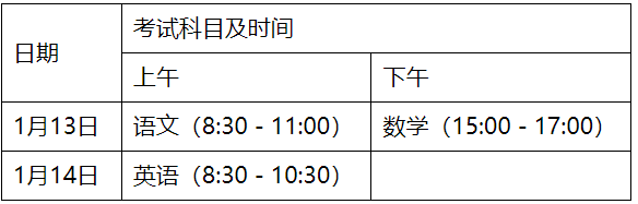考試時間