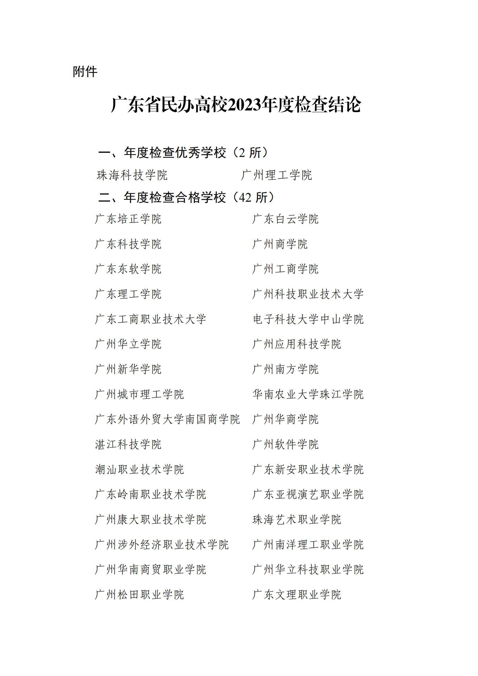 廣東高校檢查結果