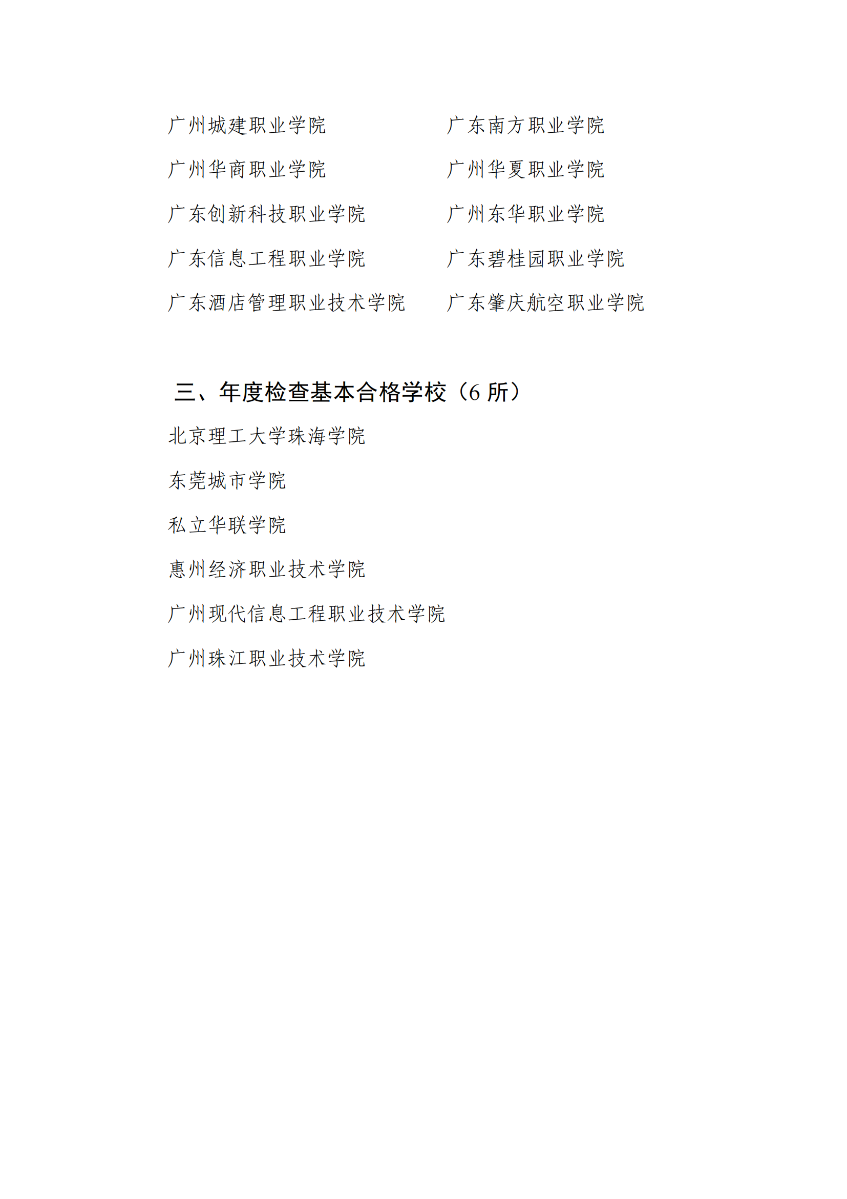 檢查結果