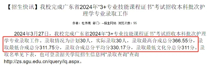 2025年廣東3+證書考試多少分能上公辦醫學類院校