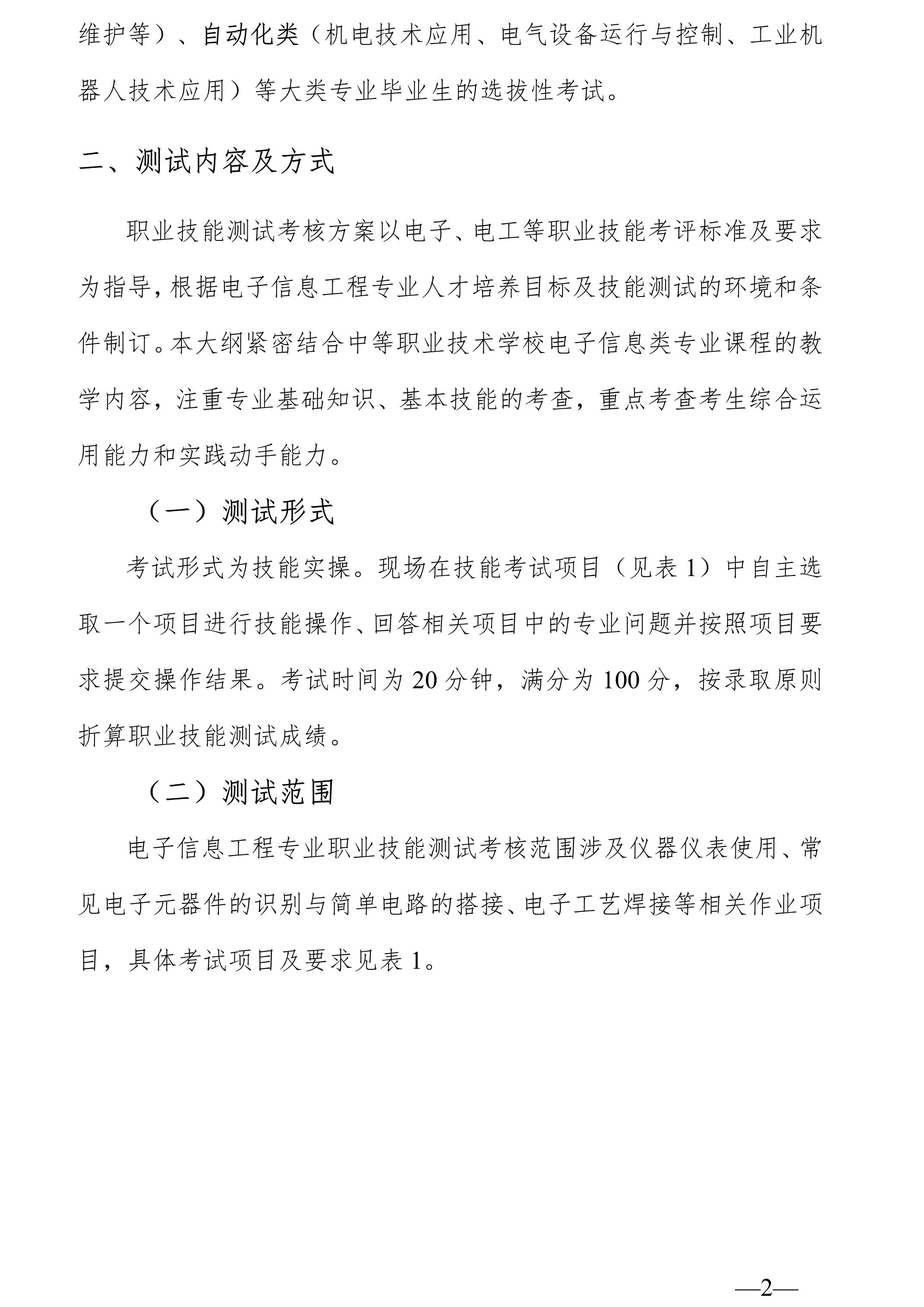 廣東科技學院2025年“3+證書” 電子信息工程專業(yè)職業(yè)技能測試大綱