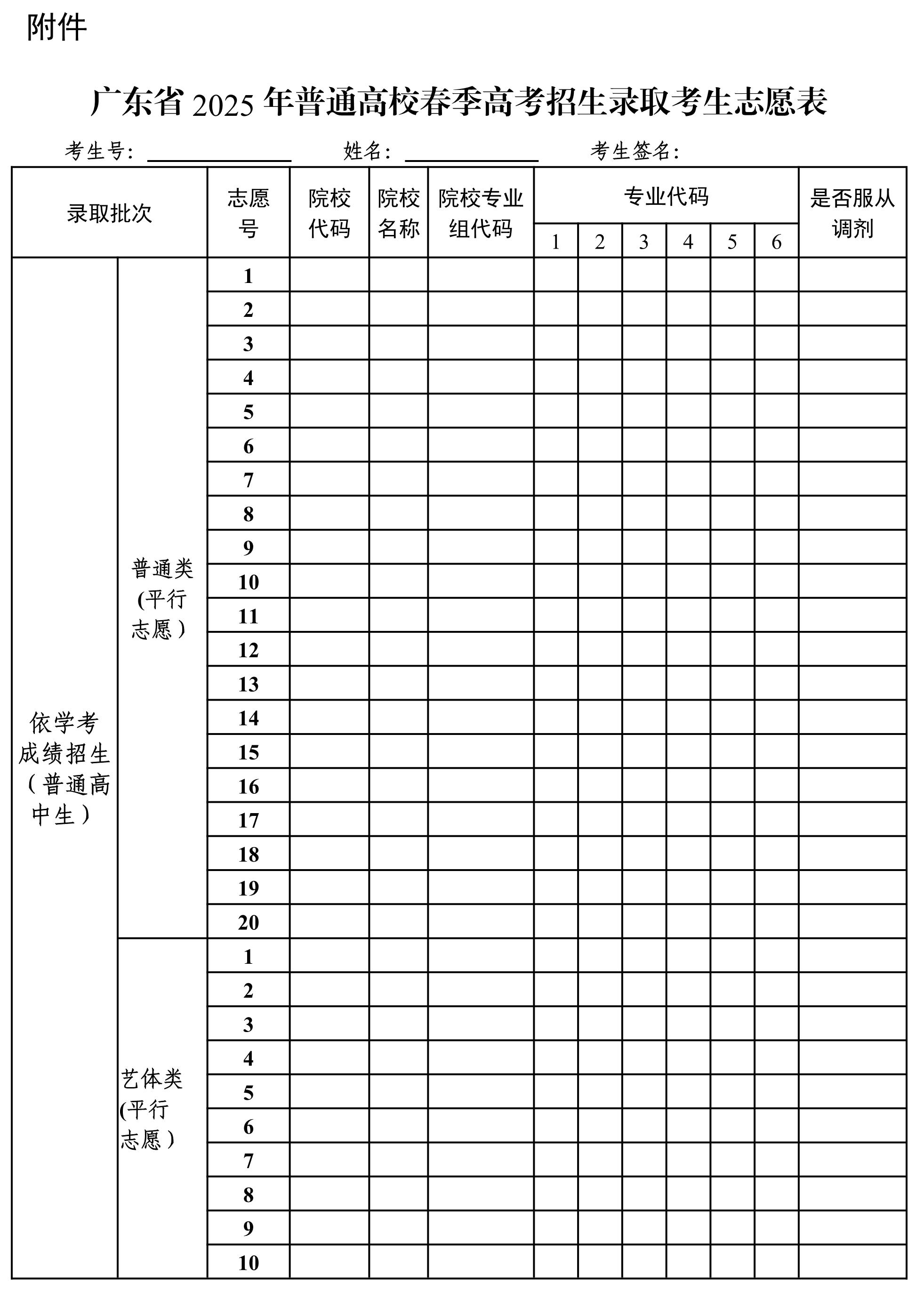 廣東省2025年普通高校春季高考招生錄取考生志愿表（樣式）