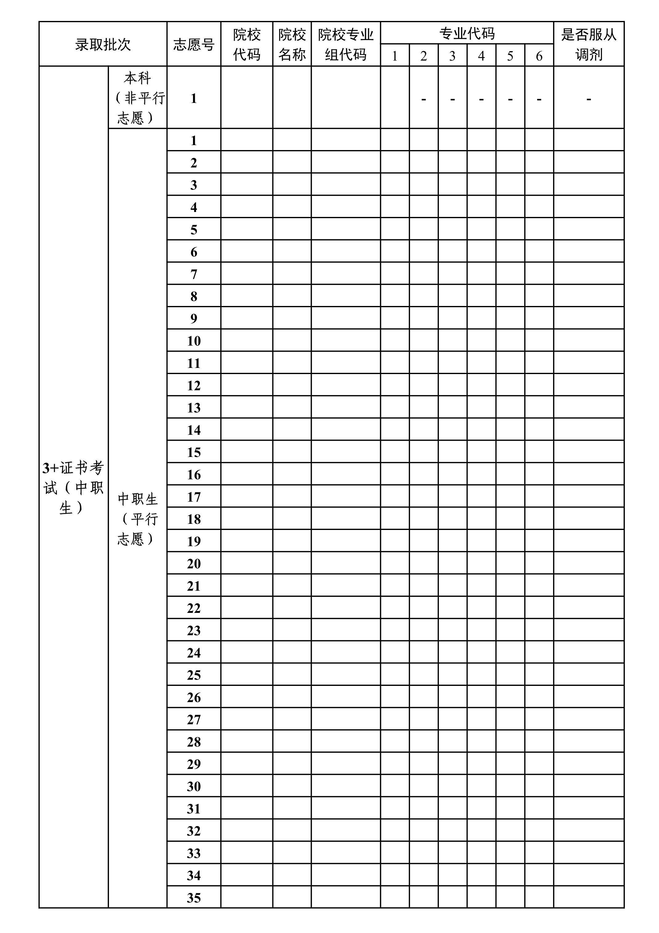 廣東省2025年普通高校春季高考招生錄取考生志愿表（樣式）