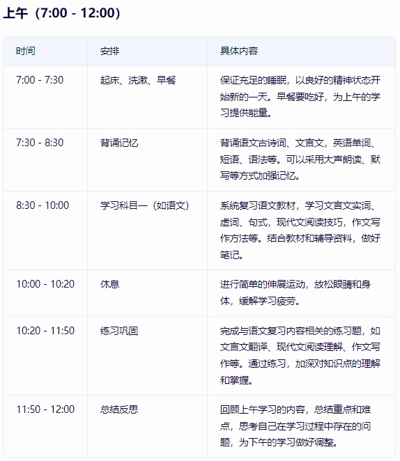 廣東高職高考暑期復(fù)習(xí)怎么安排時(shí)間比較好