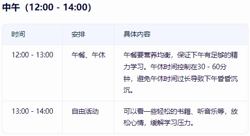 廣東高職高考暑期復(fù)習(xí)怎么安排時(shí)間比較好